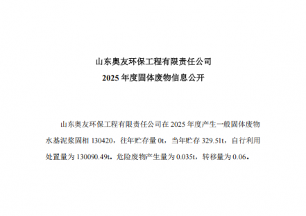 山东奥友环保工程有限责任公司2025年度固体废物信息公开